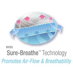 Breathable Mesh Cot Liner - 2 Sides / Solid-end cots