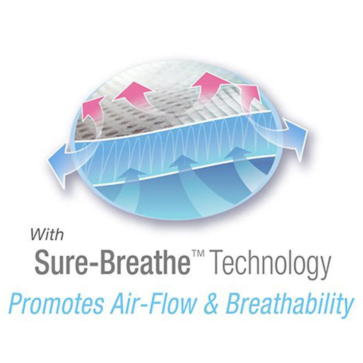 Breathable Mesh Cot Liner - 2 Sides / Solid-end cots