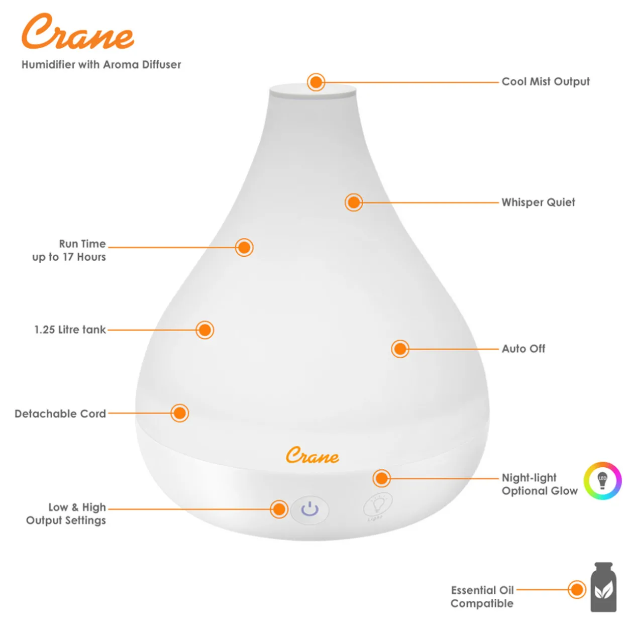 Crane Cool Mist Humidifier + Aroma Diffuser – 1.3L