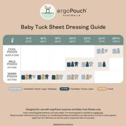 ergoPouch HugMe Blanket 0.2/1.0 Tog