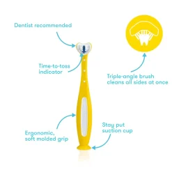 Frida Triple-Angle ToothHugger