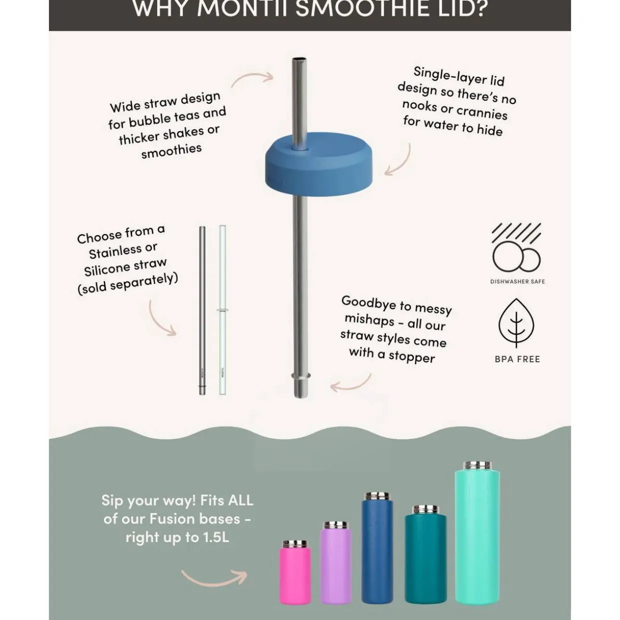 MontiiCo Fusion Smoothie Cup