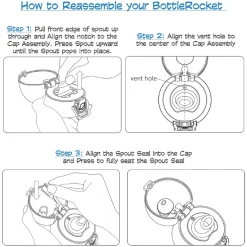 PlanetBox Stainless Steel BottleRocket Capsule