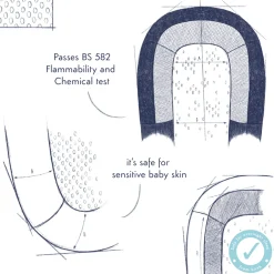 Purflo Sleep Tight Baby Bed