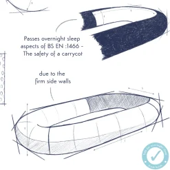 Purflo Sleep Tight Baby Bed