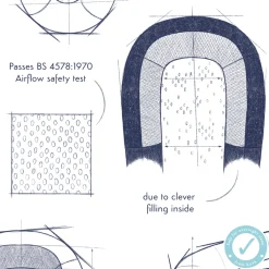 Purflo Sleep Tight Baby Bed