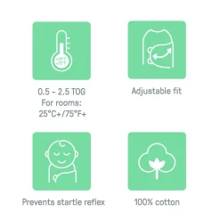 SwaddleMe by Ingenuity All Season Stage 1 Swaddle 1pk