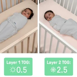 SwaddleMe by Ingenuity All Season Stage 1 Swaddle 1pk