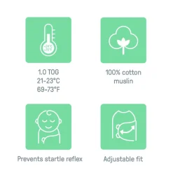 SwaddleMe by Ingenuity Muslin Original Stage 1 1.5 tog Swaddle 1pk