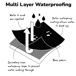 Therm All-Weather Fleece Onesie